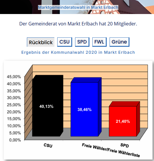 Leider konnte das Bild nicht geladen werden