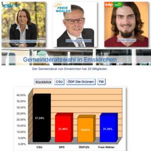 Leider konnte das Bild nicht geladen werden