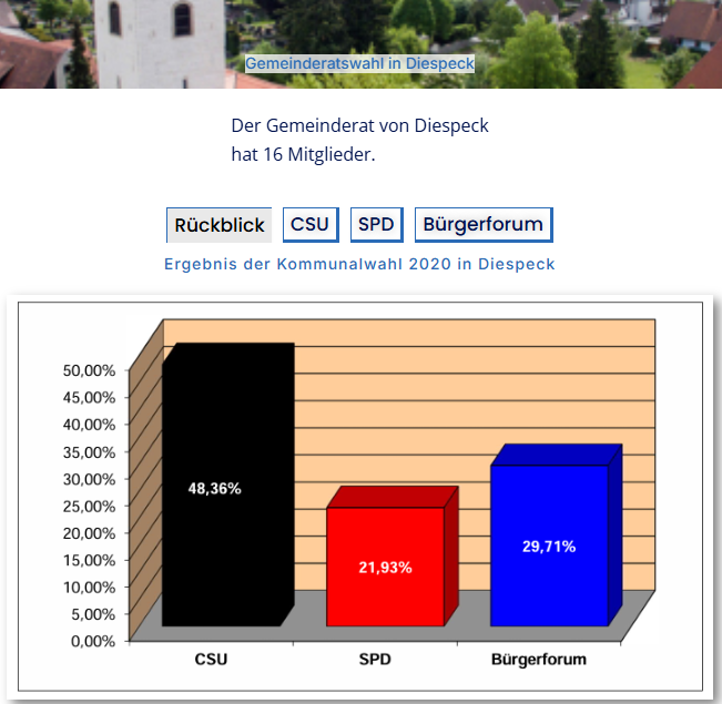 Leider konnte das Bild nicht geladen werden