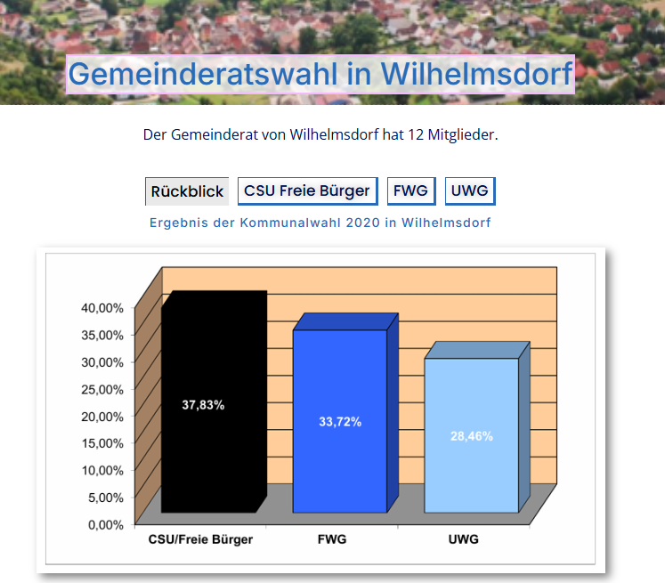 Leider konnte das Bild nicht geladen werden