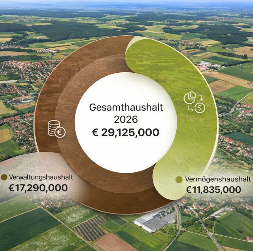 Leider konnte das Bild nicht geladen werden