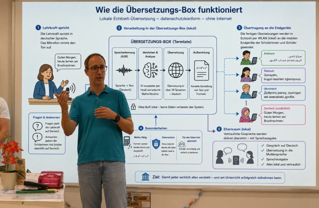 Leider konnte das Bild nicht geladen werden