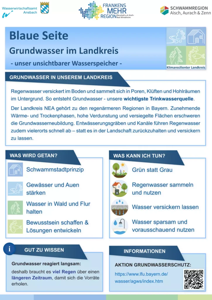 Leider konnte das Bild nicht geladen werden
